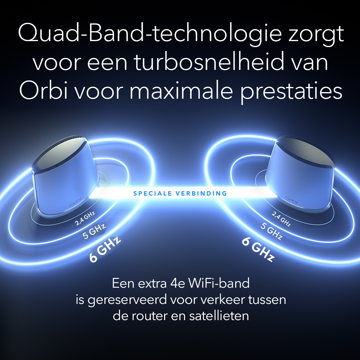Werbebild von zwei Orbi WLAN-Routern mit leuchtenden blauen Linien.