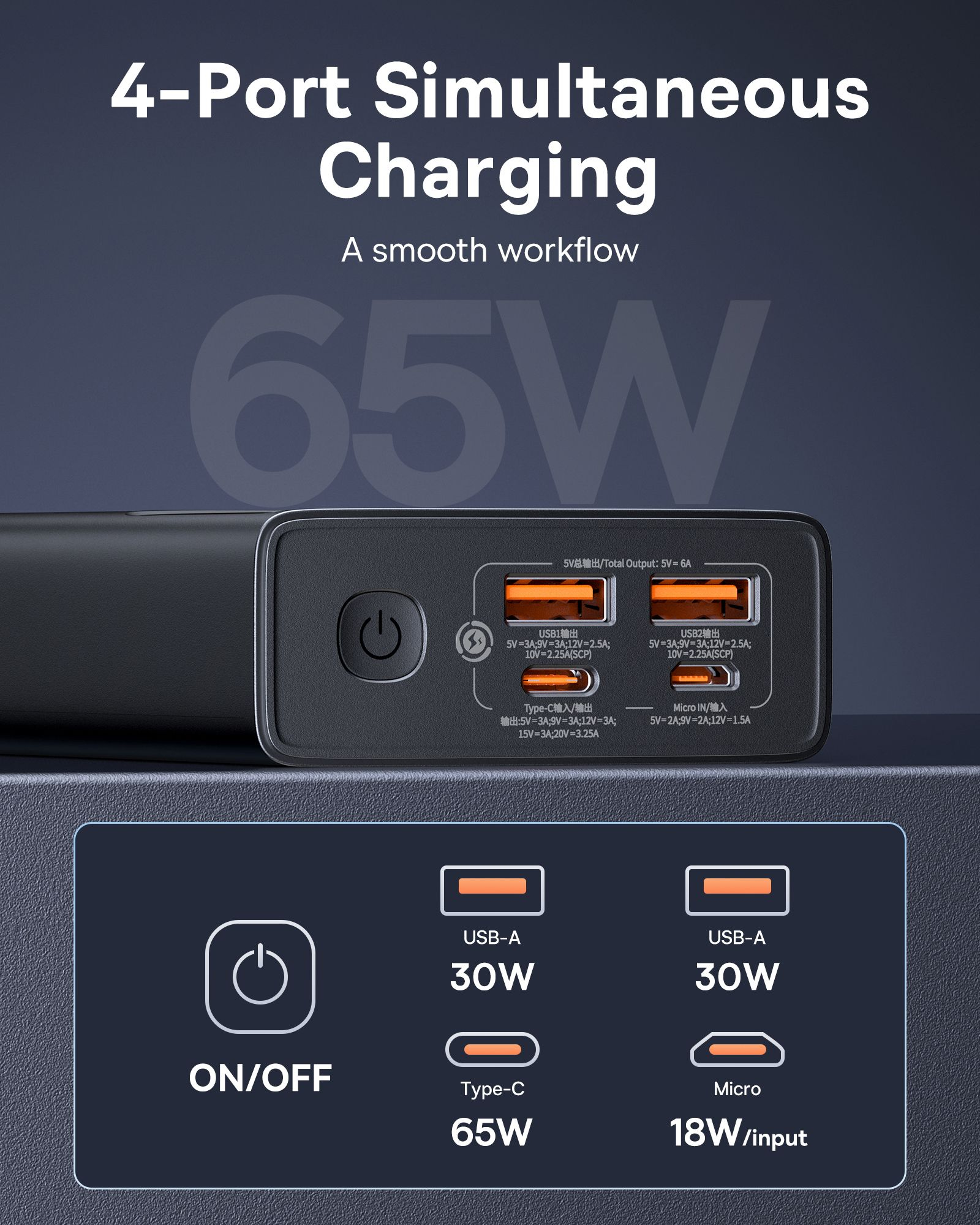 Un banco de energía negro con múltiples puertos para cargar dispositivos, junto con un diagrama que muestra sus características.