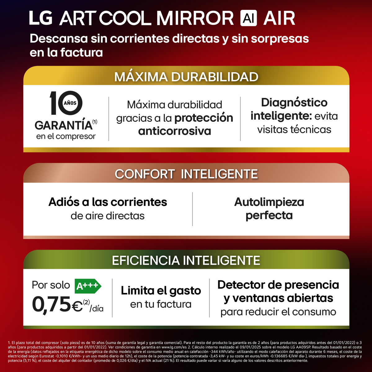 Infografica su un condizionatore LG. Mostra le caratteristiche, tra cui una garanzia di 10 anni.