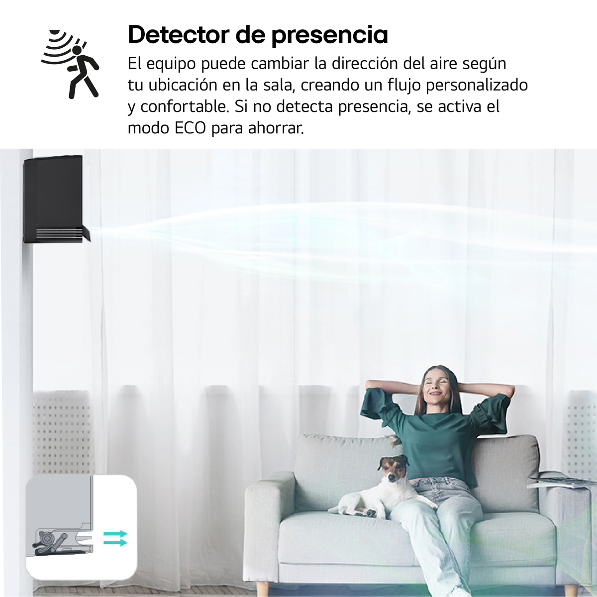 Un condizionatore con testo che descrive il rilevamento della presenza e la modalità eco in un soggiorno.