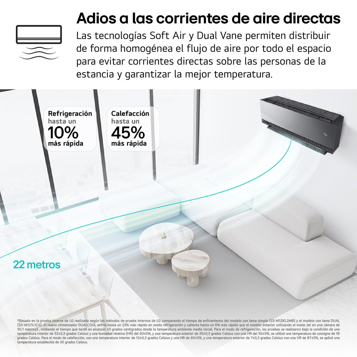 Un aire acondicionado está montado en la pared, con texto sobre el flujo de aire.
