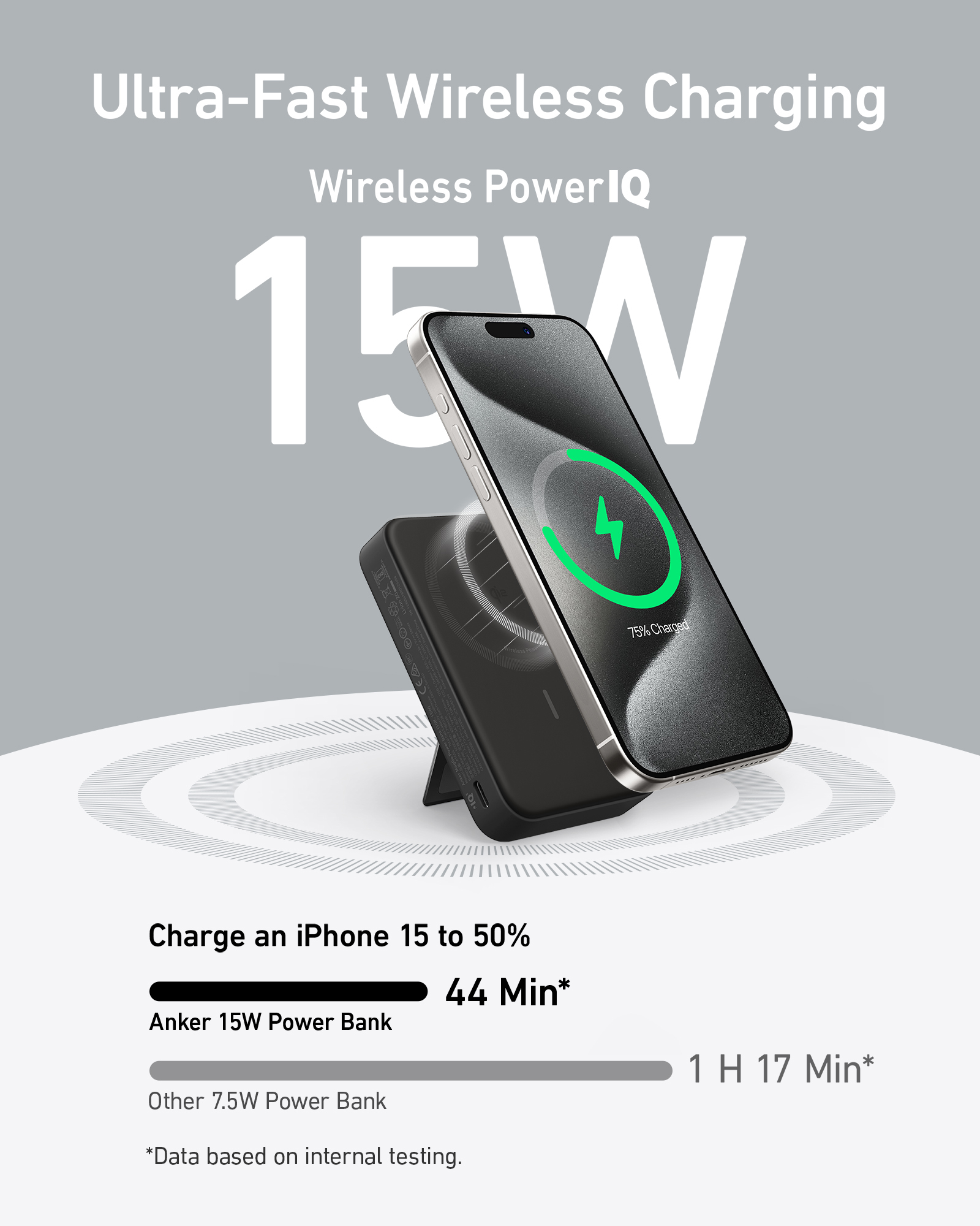 Draadloos oplaadapparaat met een telefoon erop. Toont de laadstatus. Grijze achtergrond. 15W draadloos opladen.