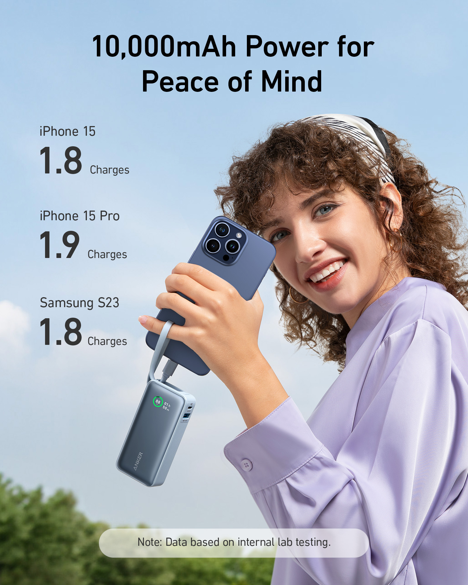 Donna che tiene in mano un telefono che si carica da un power bank blu, con testo sulla ricarica di iPhone e Samsung.