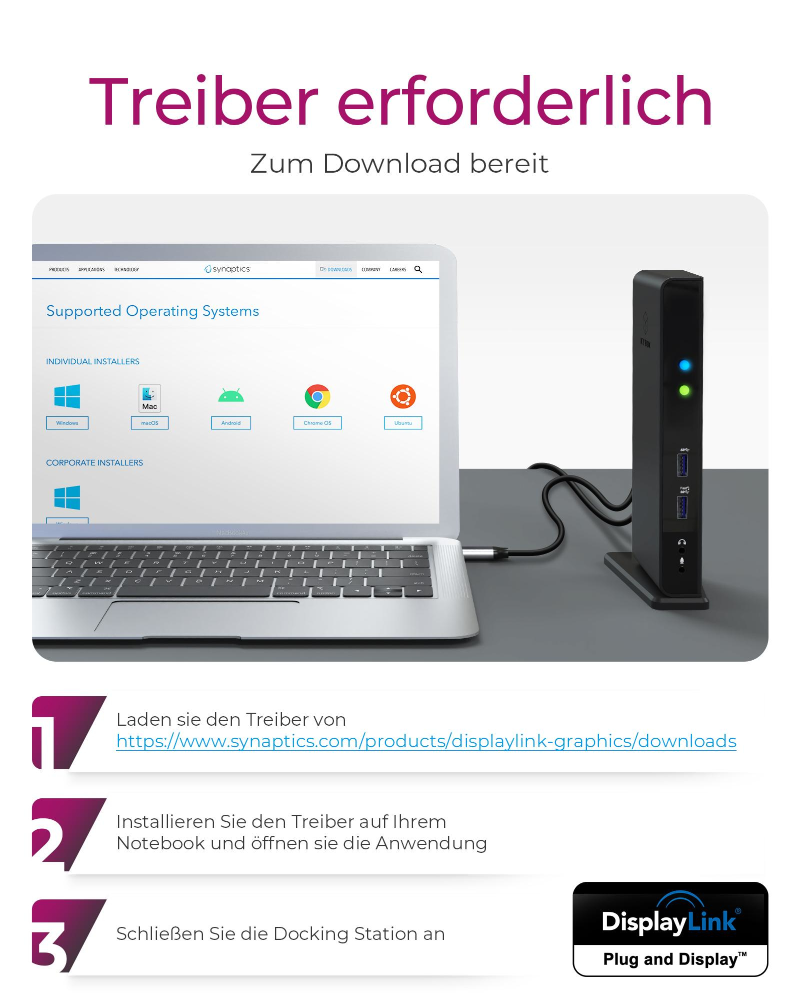 Un ordinateur portable connecté à une station d'accueil. Instructions sur fond blanc : pilotes requis.