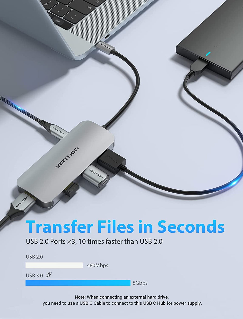 Un ordinateur portable connecté à un hub avec plusieurs ports USB, des câbles et un graphique promouvant la vitesse de transfert de fichiers.