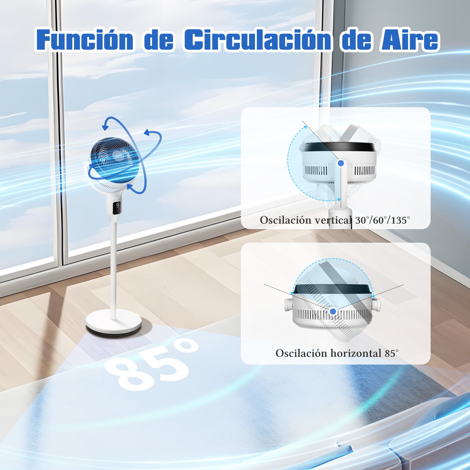 Diagrama de un ventilador blanco que muestra la circulación del aire y los ángulos de oscilación.