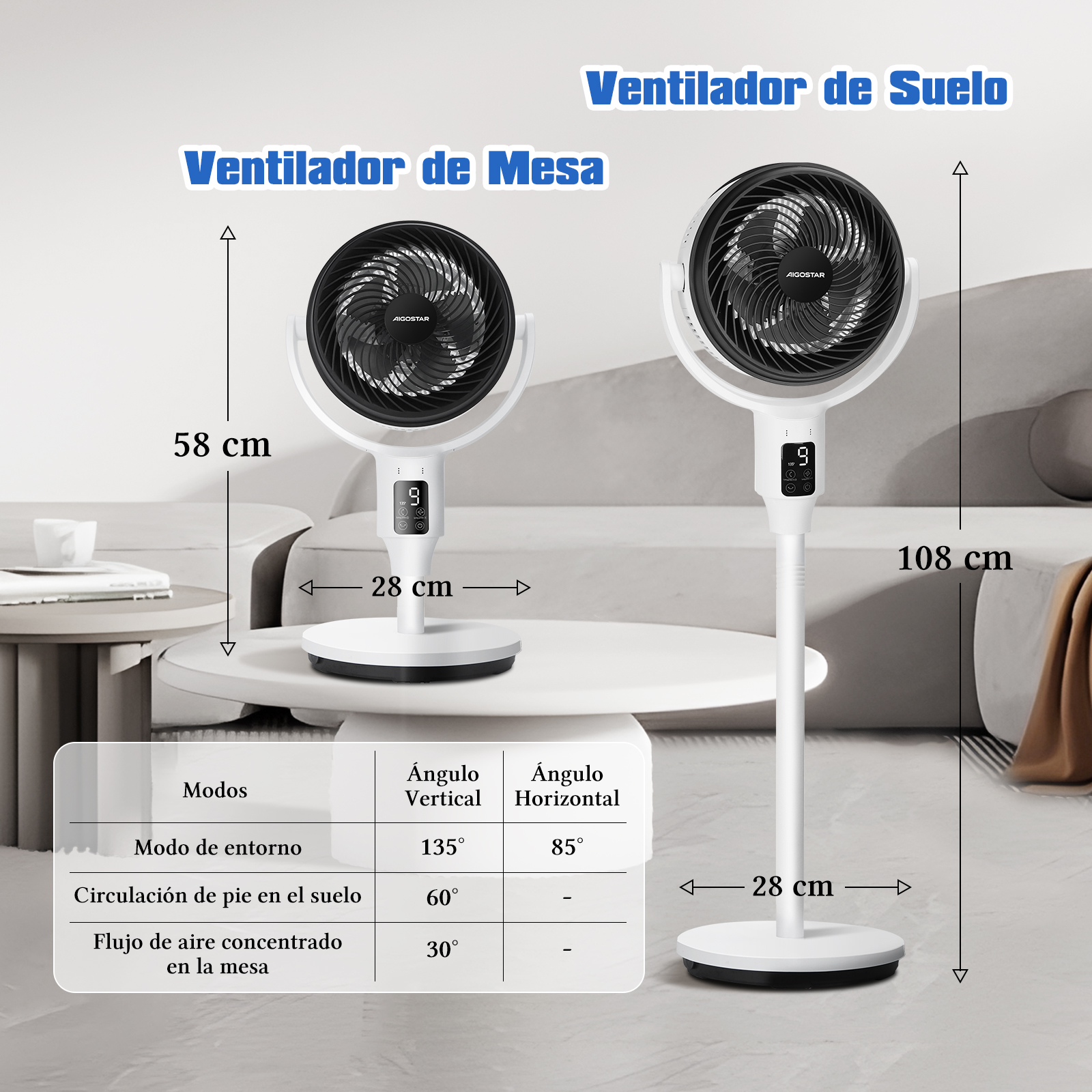 Dos ventiladores blancos con pantallas digitales y tabla de información, fondo blanco.