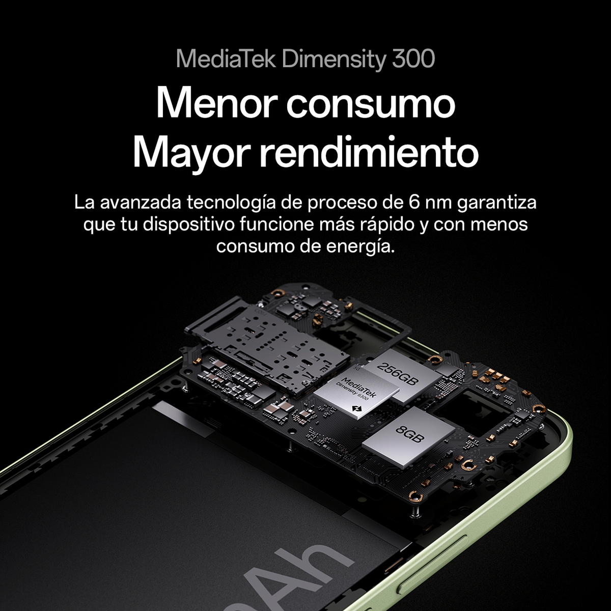Componentes del teléfono sobre un fondo verde con texto sobre eficiencia energética y mayor rendimiento.