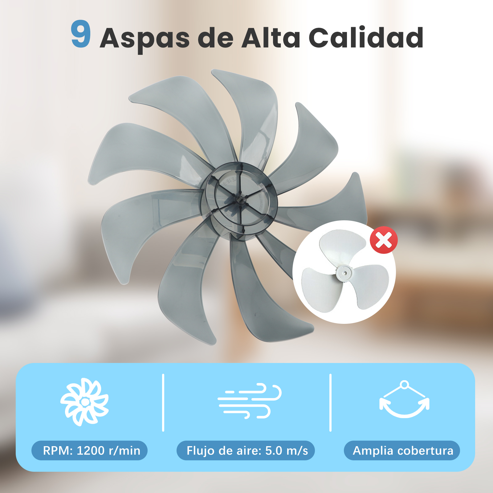 Aspas de ventilador con 9 palas. La imagen muestra un ventilador, con una X roja sobre otras palas.