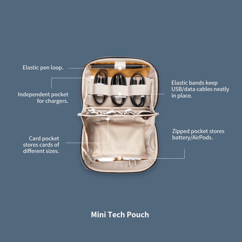 Mini Tech Pouch, geöffnet, zeigt ein organisiertes Inneres für Tech-Zubehör.