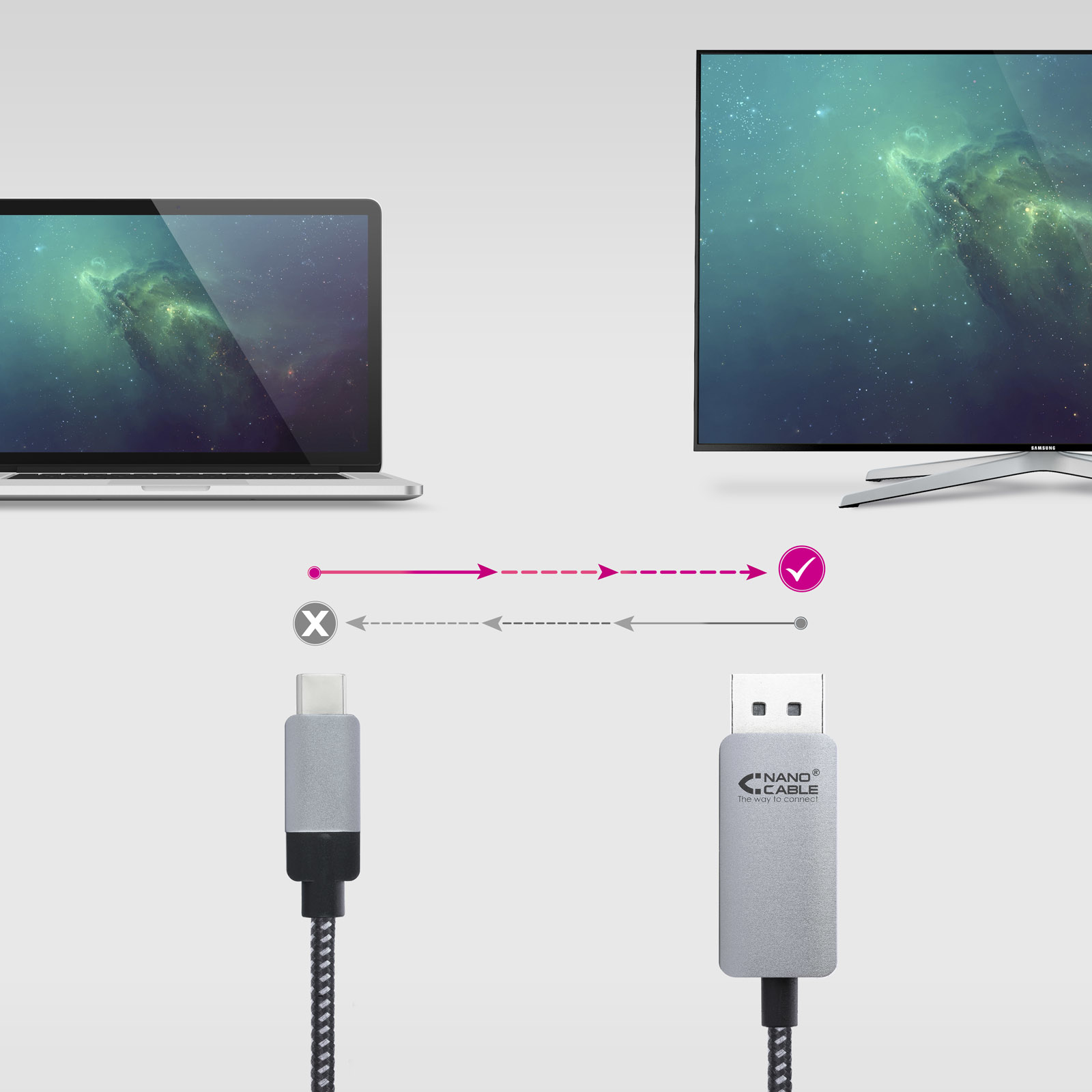 Cable USB-C a USB con portátil y TV. El cable conecta el portátil al televisor.