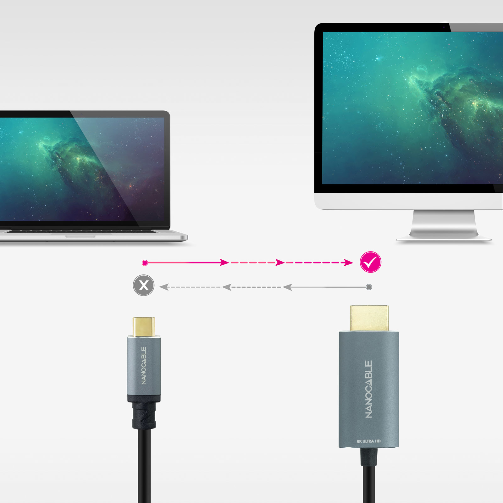 Zwei Kabel, eines an Laptop, eines an Monitor, zeigen Datenübertragung.