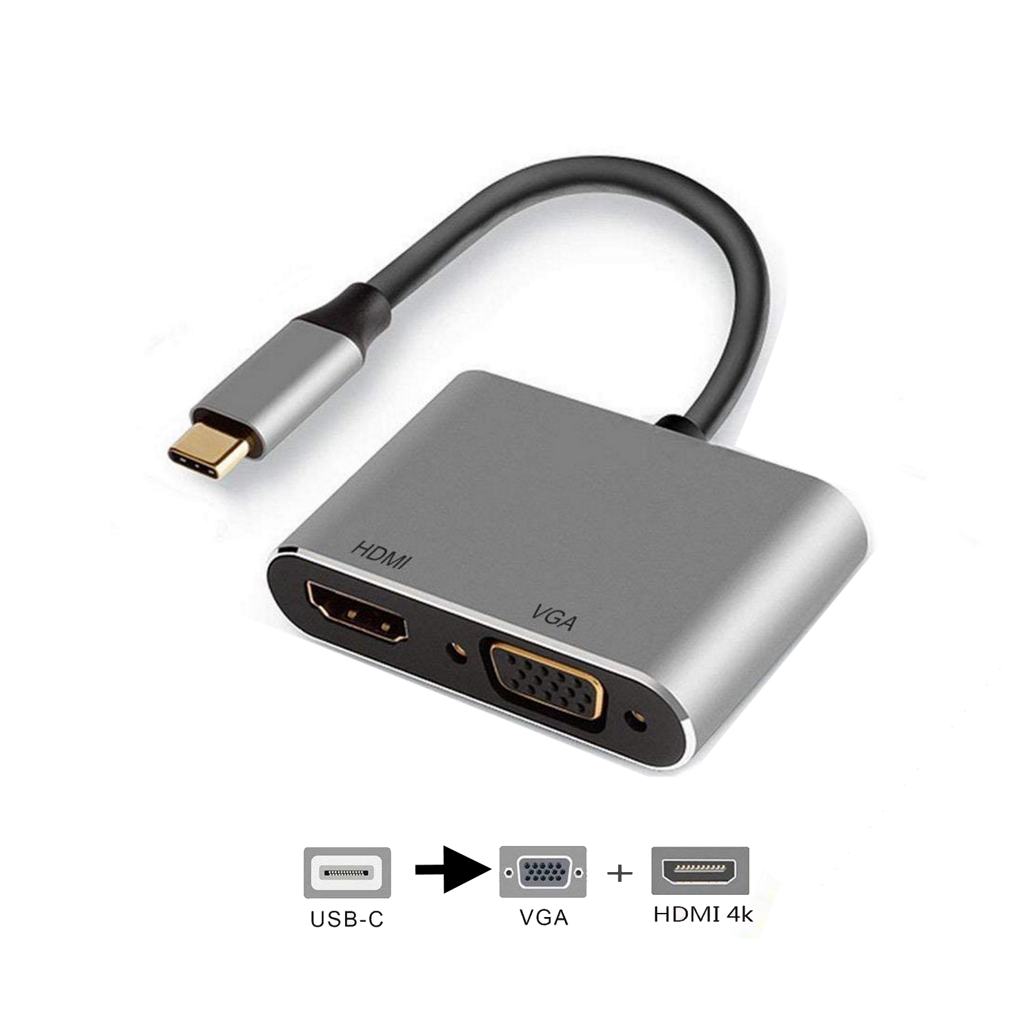 Szary adapter ze złączami HDMI, VGA i USB-C, schemat połączeń poniżej.