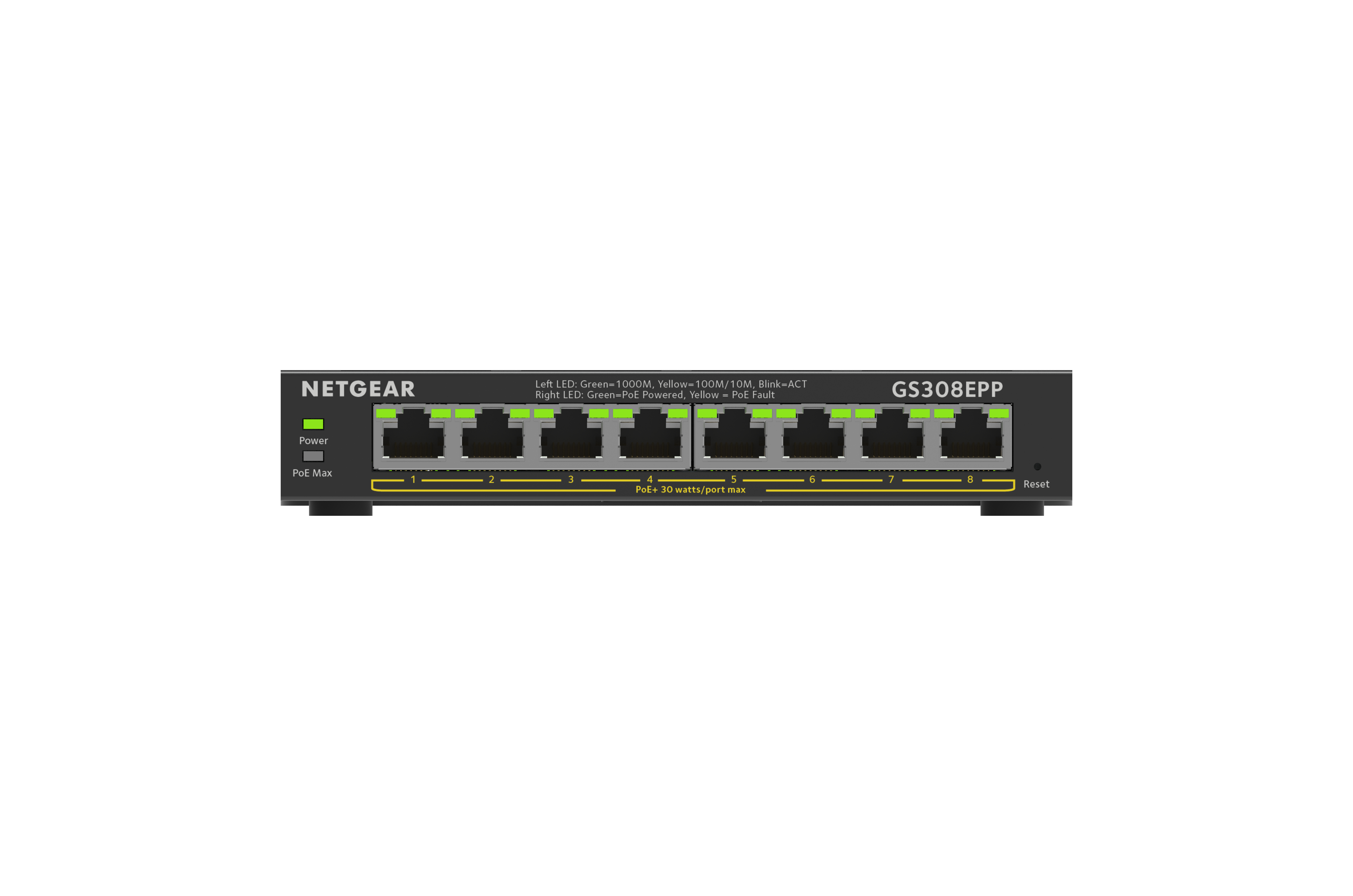 Switch di rete NETGEAR nero con porte ed etichette. Sfondo bianco.