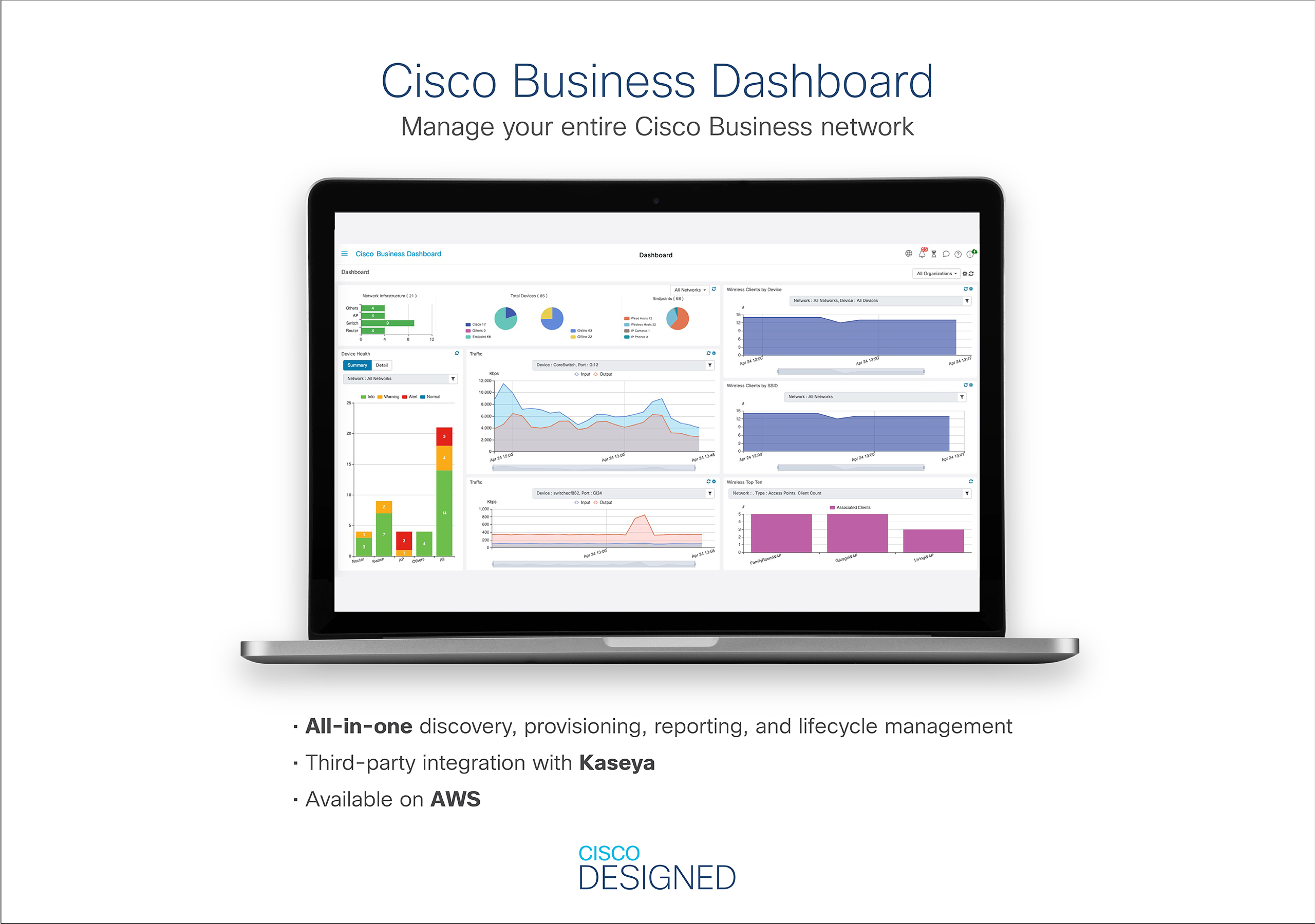 Laptop mit Cisco Business Dashboard. Diagramme und Grafiken sind auf dem Bildschirm sichtbar. Weißer Hintergrund.
