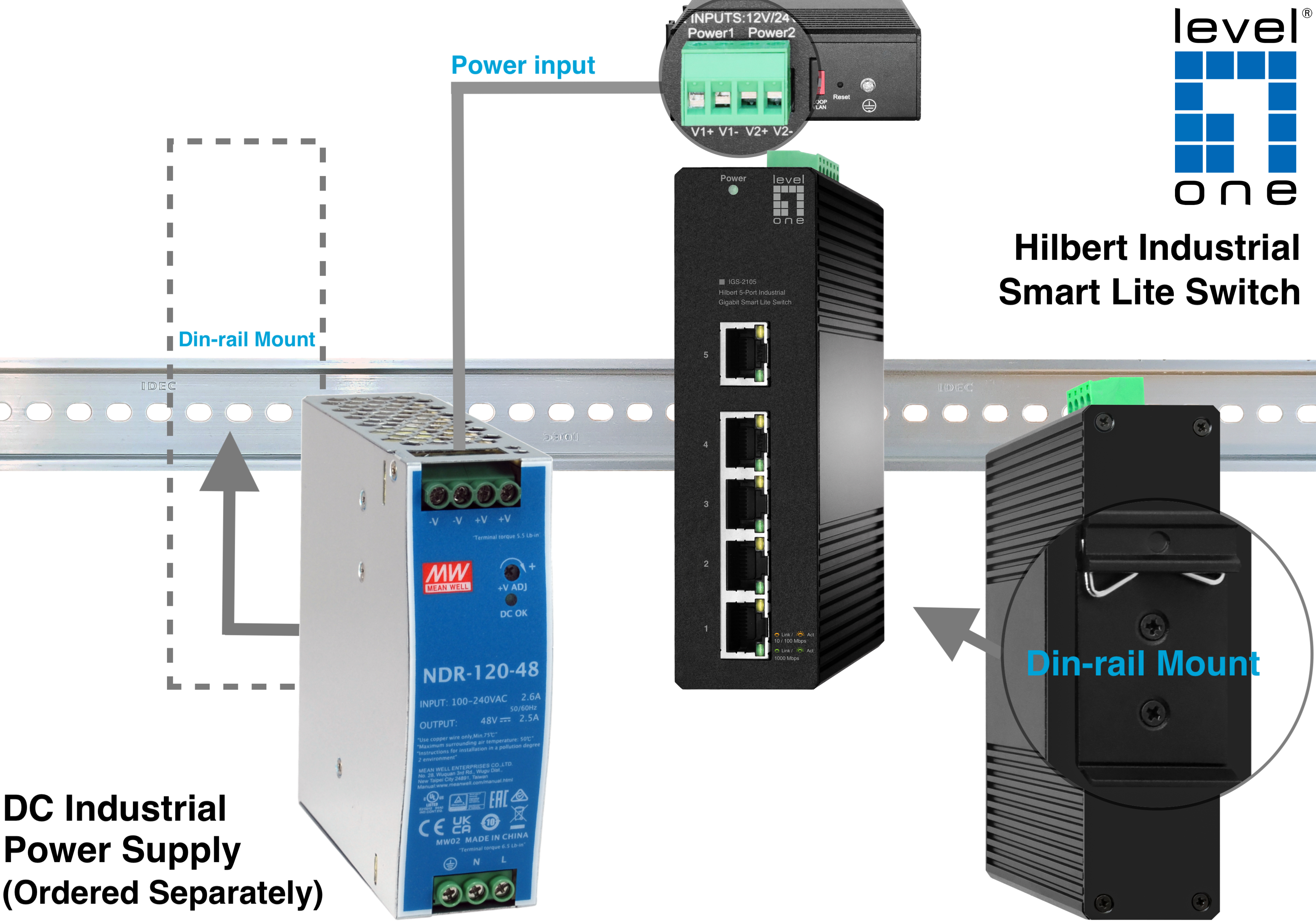 Schema di un alimentatore industriale CC collegato a uno switch e montaggio su guida DIN. Marchio Level One.