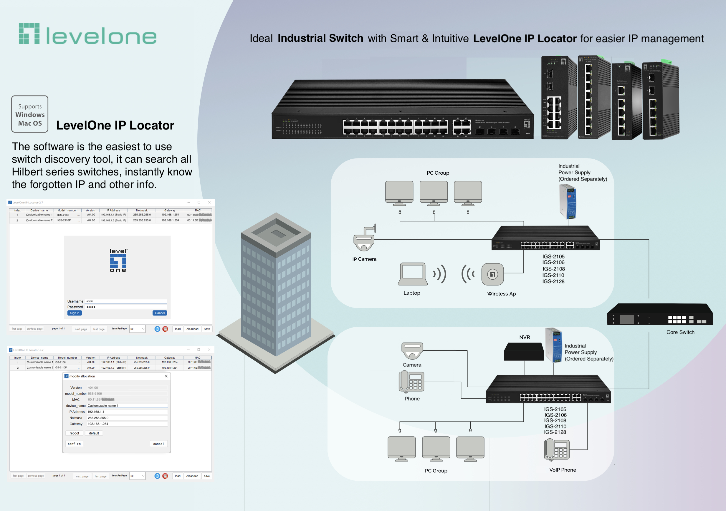 Schema di configurazione dello switch di rete. Mostra switch, computer e altri dispositivi di rete. Etichettato 'levelone'.