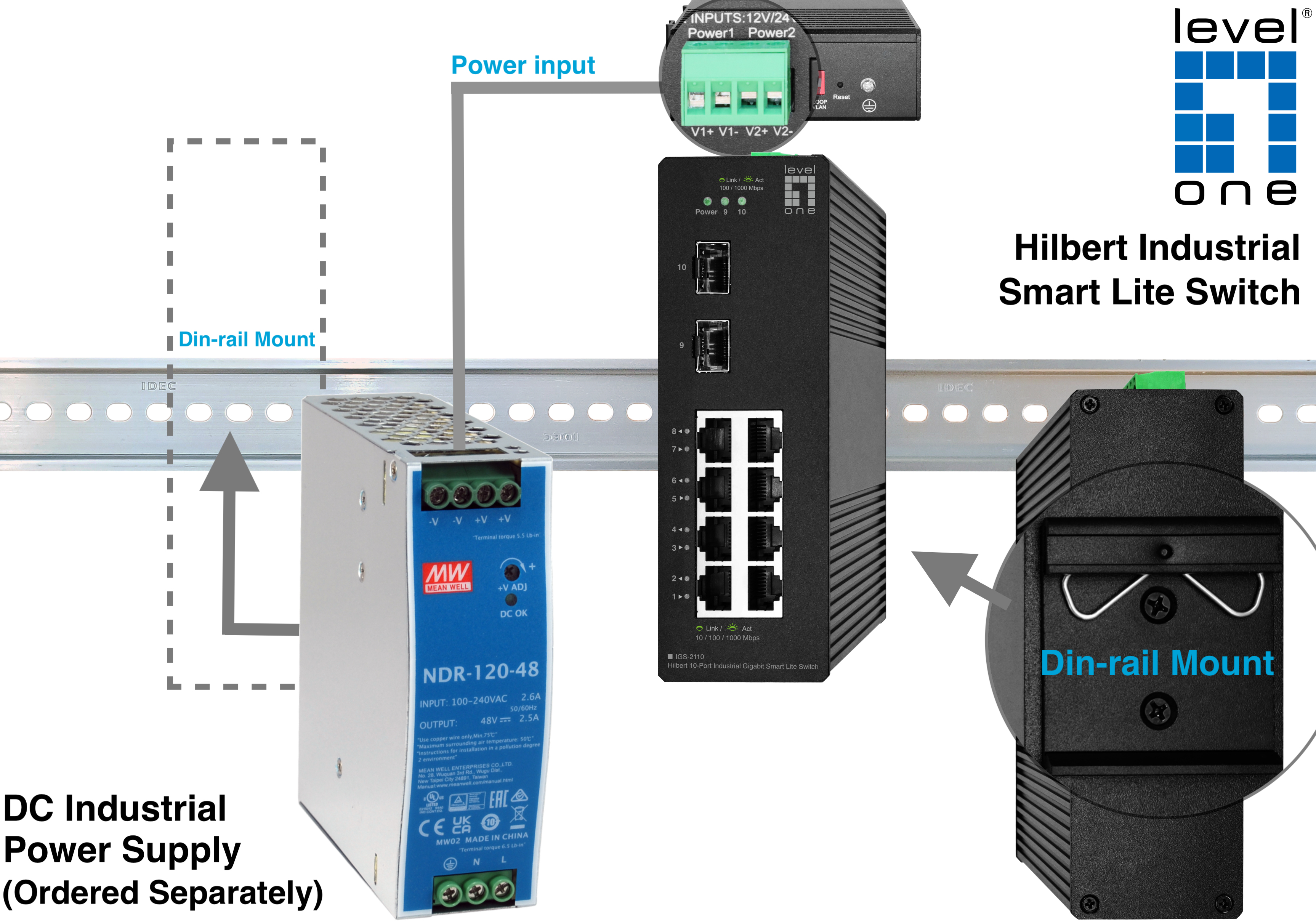 Diagramma di un alimentatore industriale CC e di uno switch Hilbert.