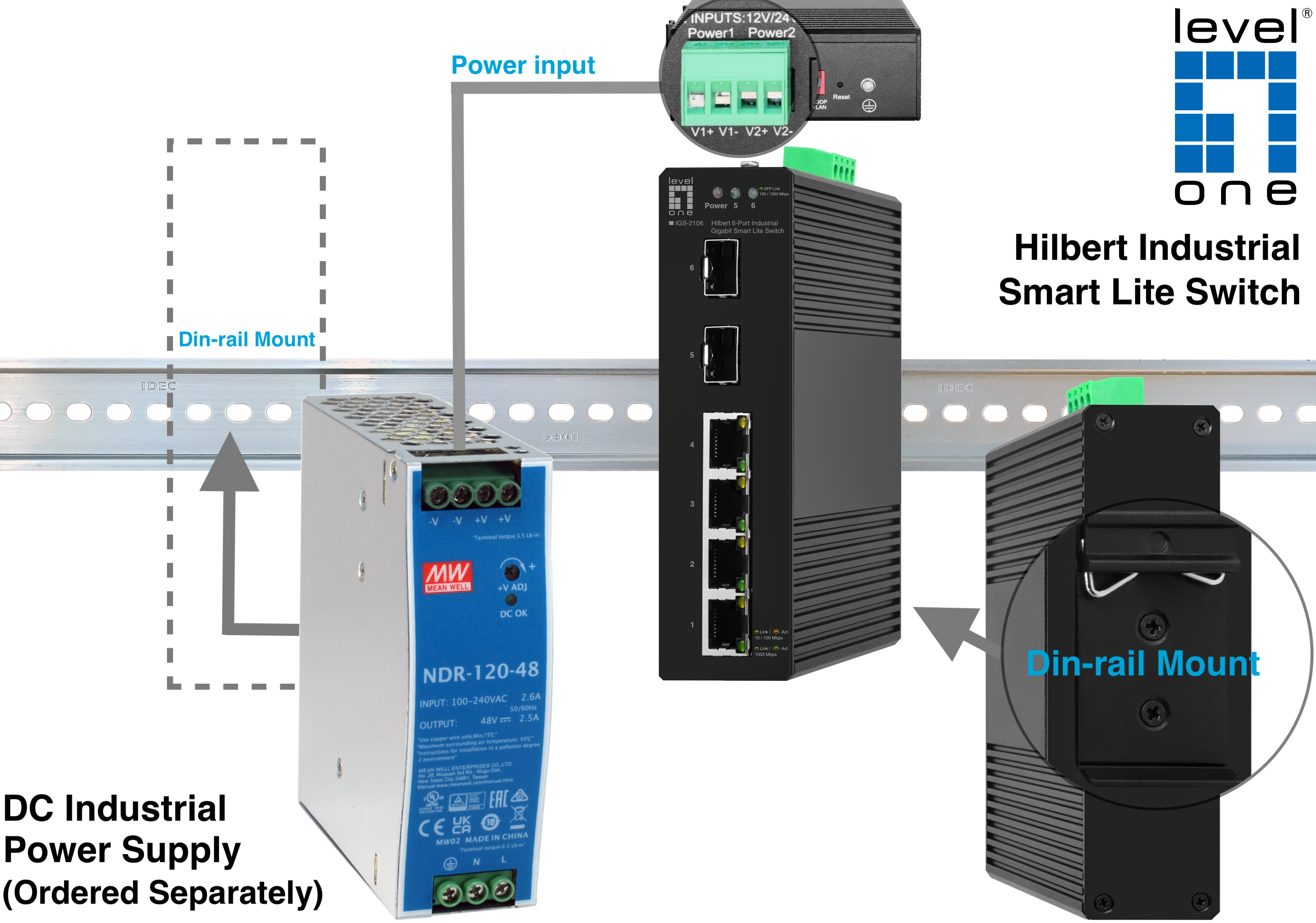 Schema di un alimentatore industriale CC e uno switch di rete, sfondo bianco.