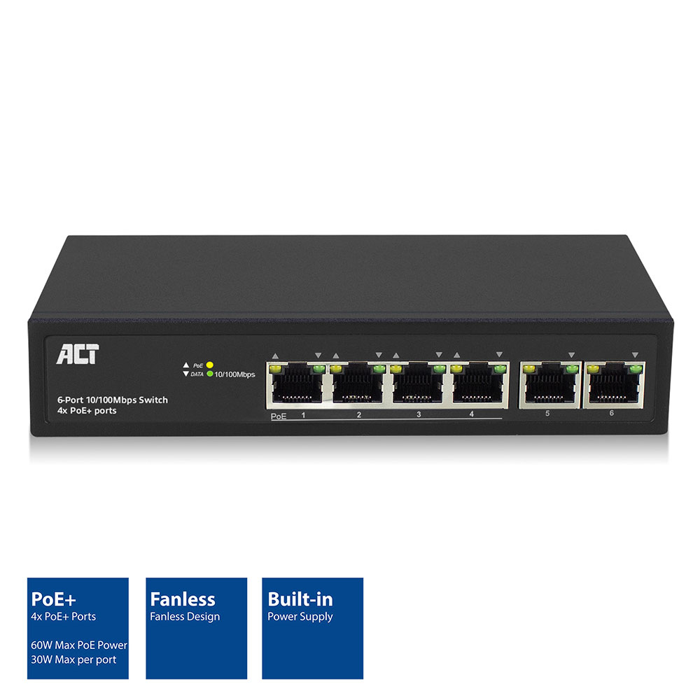 Een zwarte netwerkswitch met zes poorten, leds en het ACT-logo op een witte achtergrond.