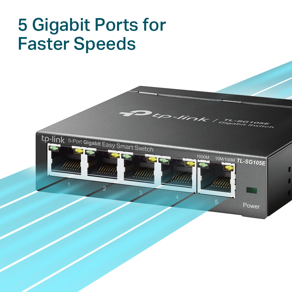 5 portlu siyah ağ anahtarı, metin: 5 Gigabit Ports for Faster Speeds. Arka planda mavi çizgiler.