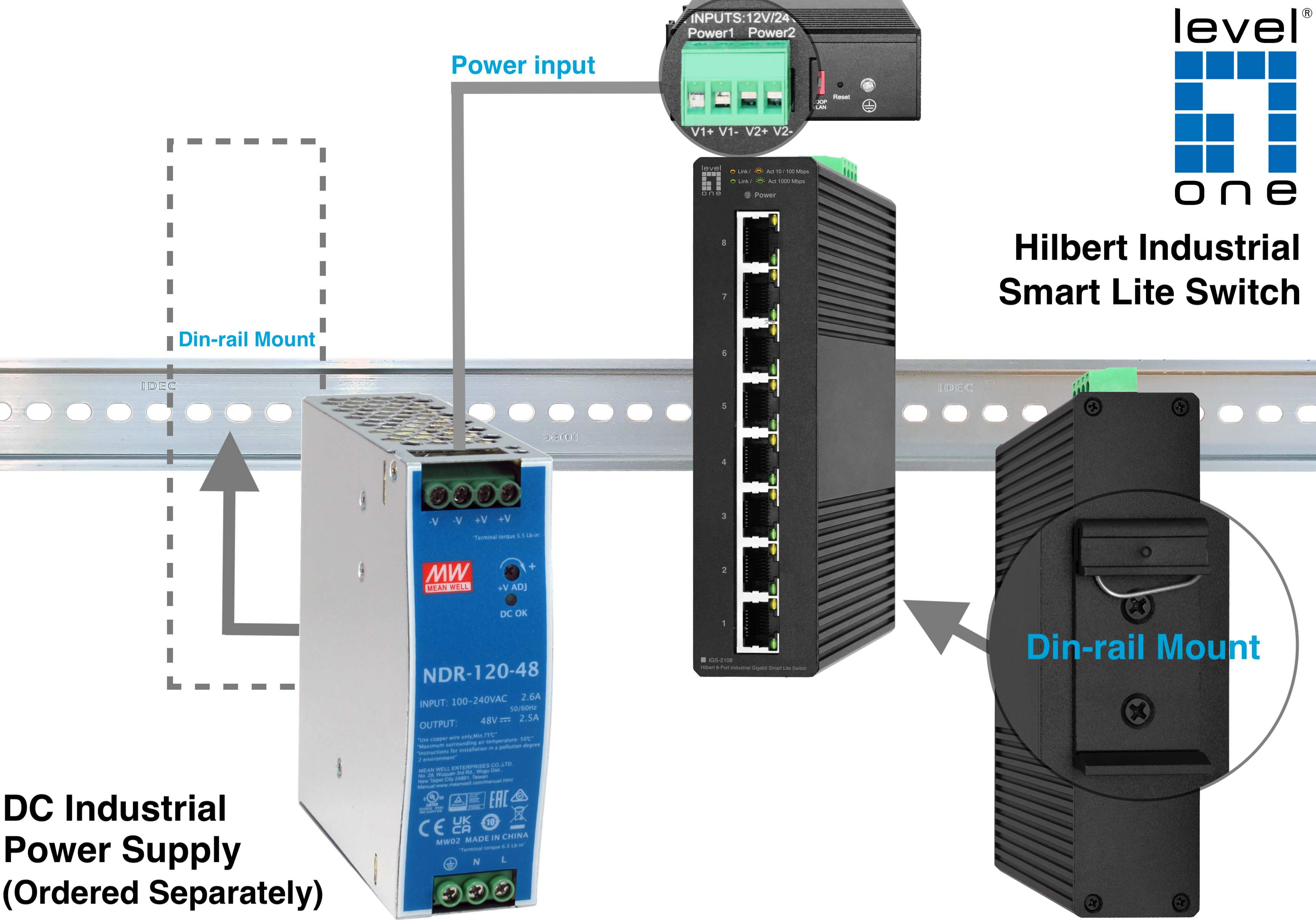 Diagramma che mostra un alimentatore industriale CC e uno switch Hilbert Industrial Smart Lite.
