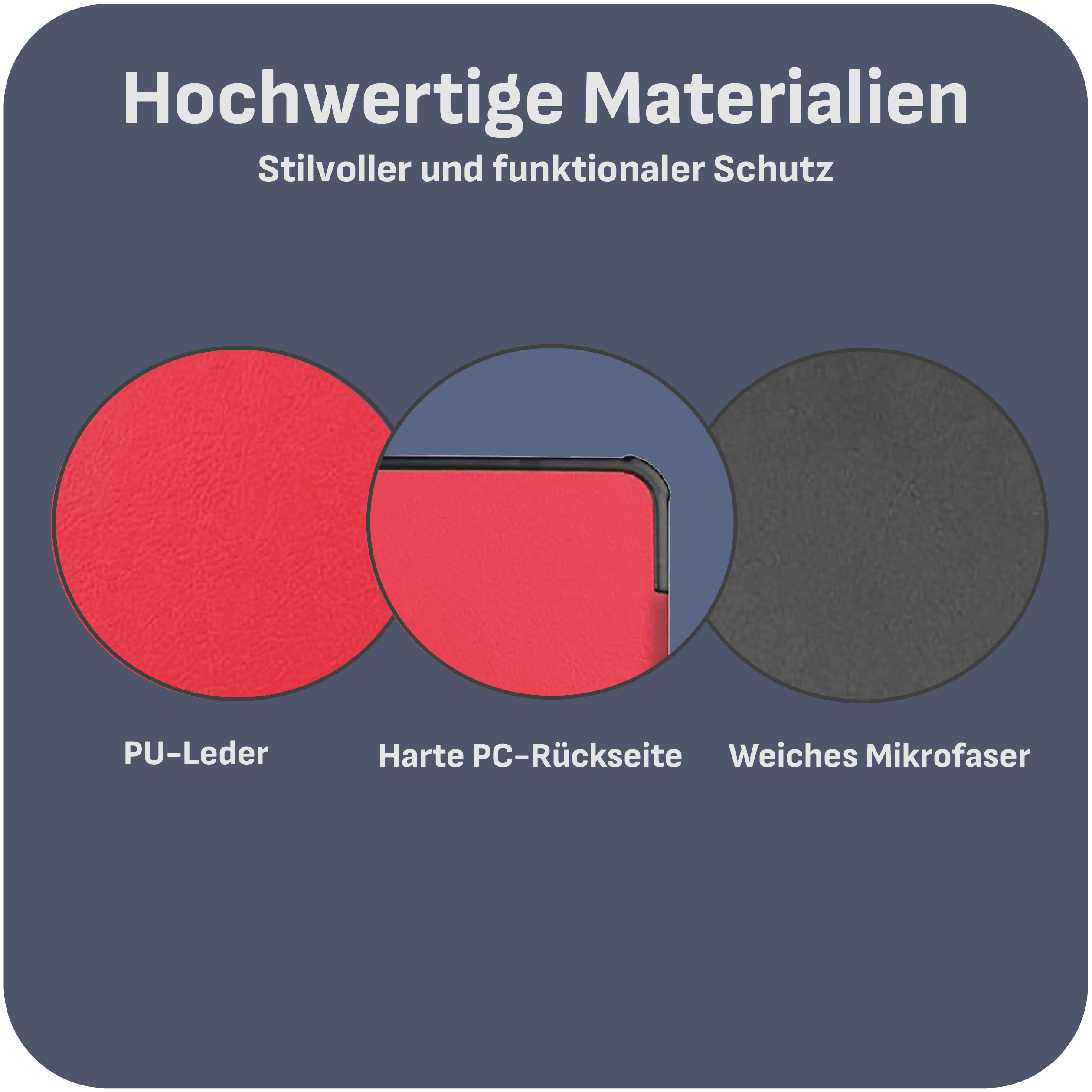 Diagramm von rotem PU-Leder, harter PC-Rückseite und weichen Mikrofasermaterialien.
