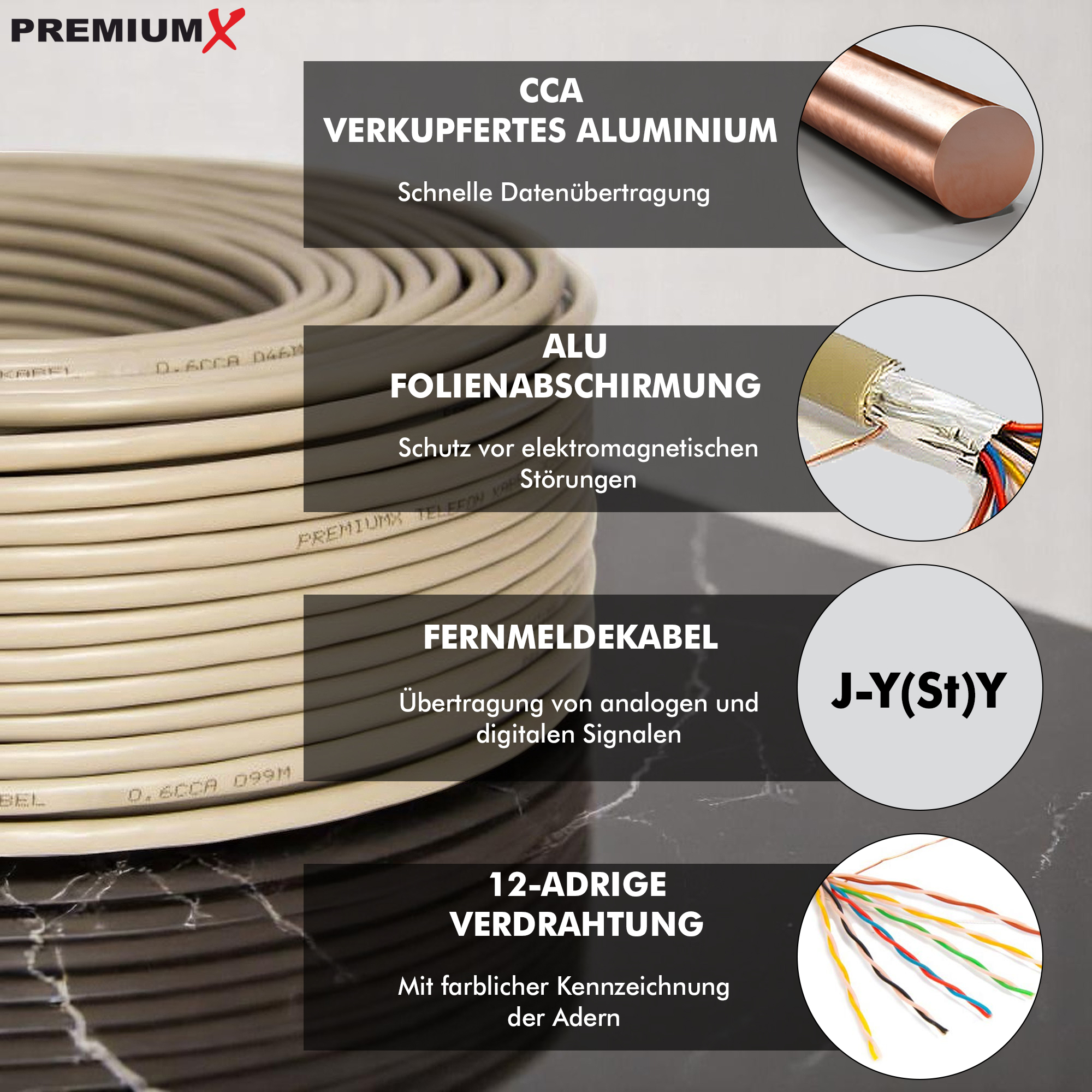 Diagramm mit Kabelkomponenten: Kupferdraht, Folienabschirmung, und Verdrahtung mit Beschriftungen.