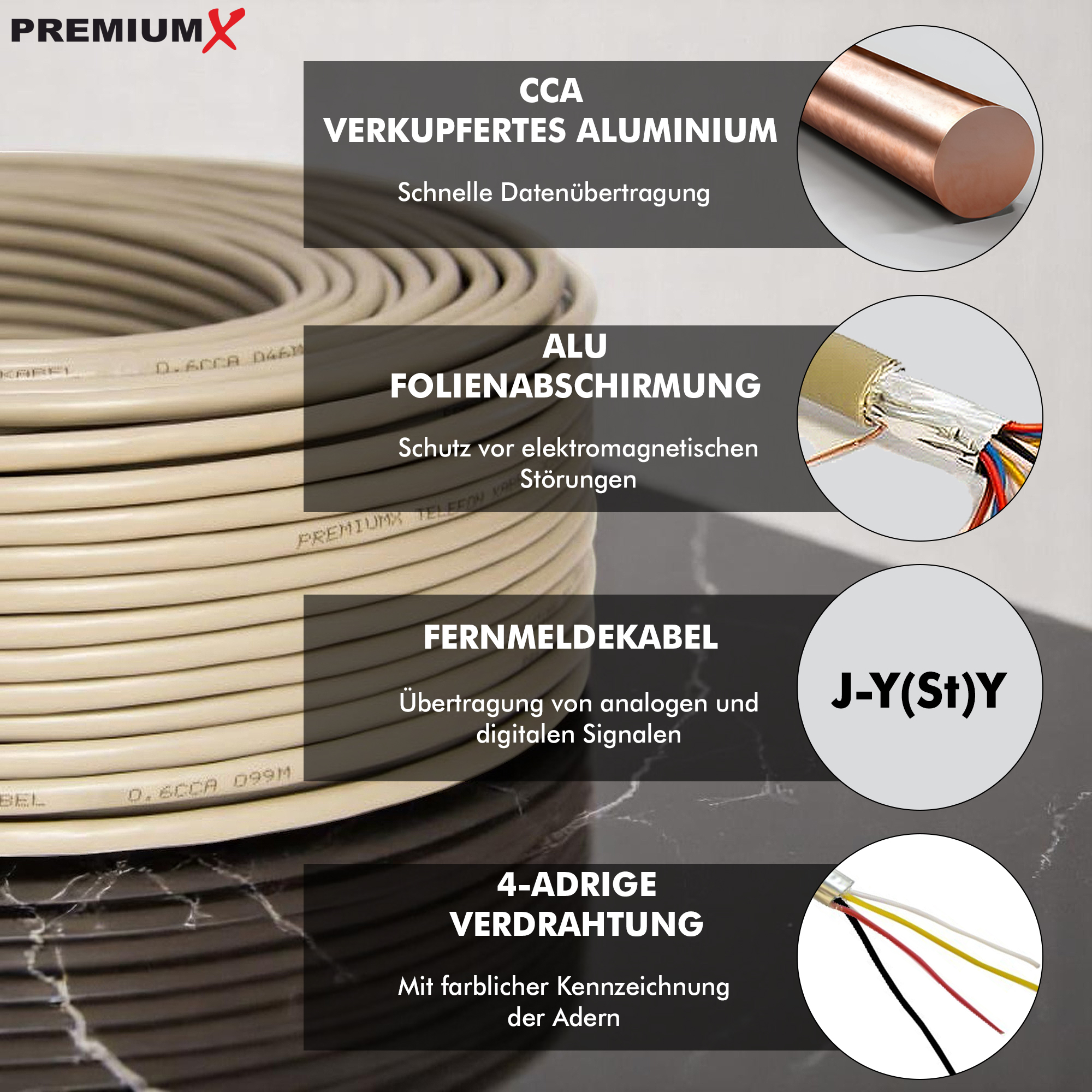 Ein Bild mit Text, der das Kabel und seine Eigenschaften beschreibt.