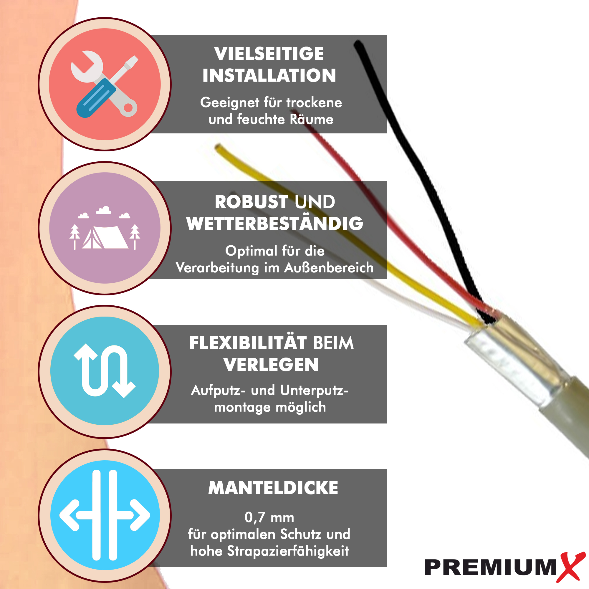Grafik mit Symbolen und Text über ein Kabel. Enthält Schraubenschlüssel, Zelt, Flex und Dicke Illustrationen.