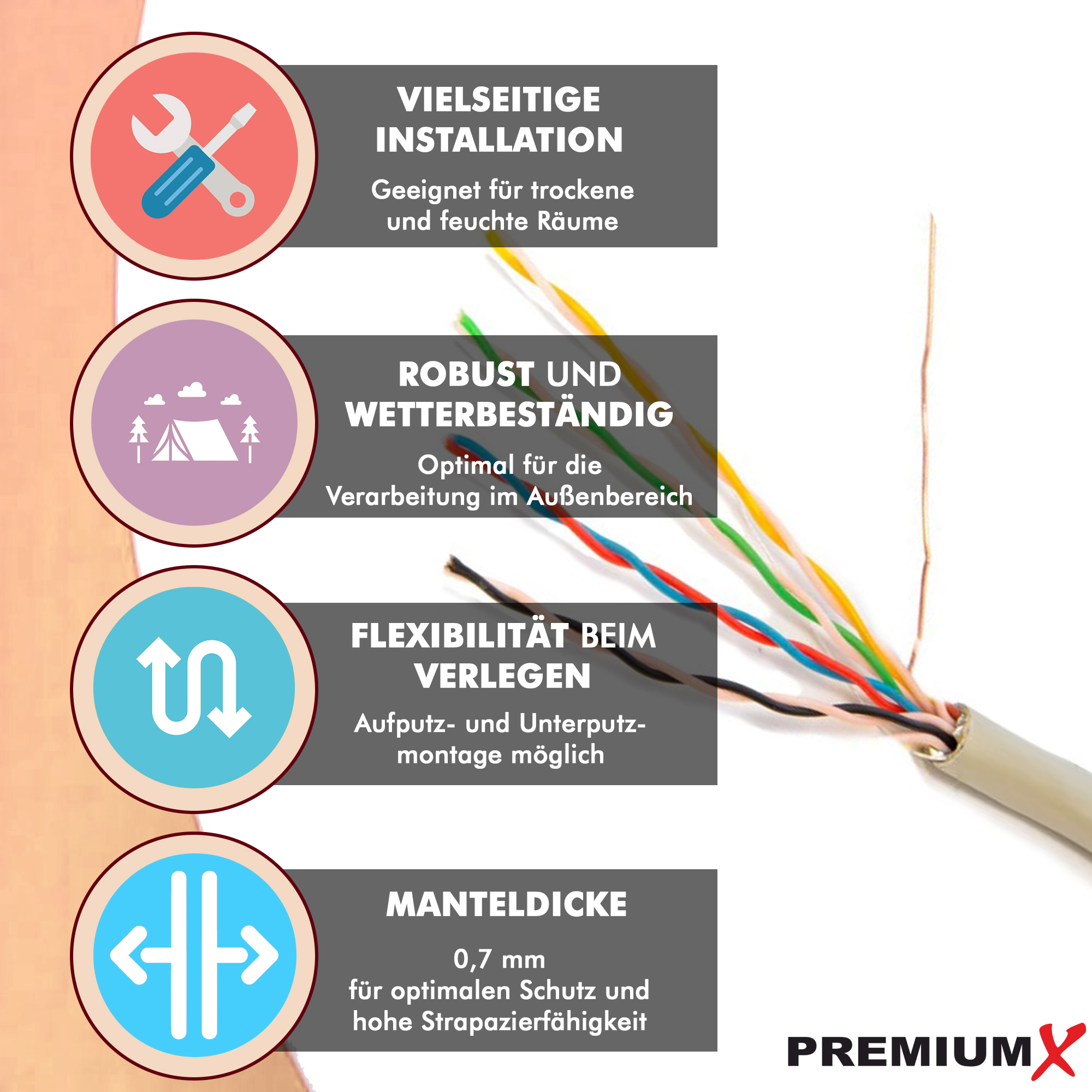 Kabel mit farbigen Drähten und Etiketten. Text zeigt mehrere Installationsoptionen, Robustheit, Flexibilität und Manteldicke an.