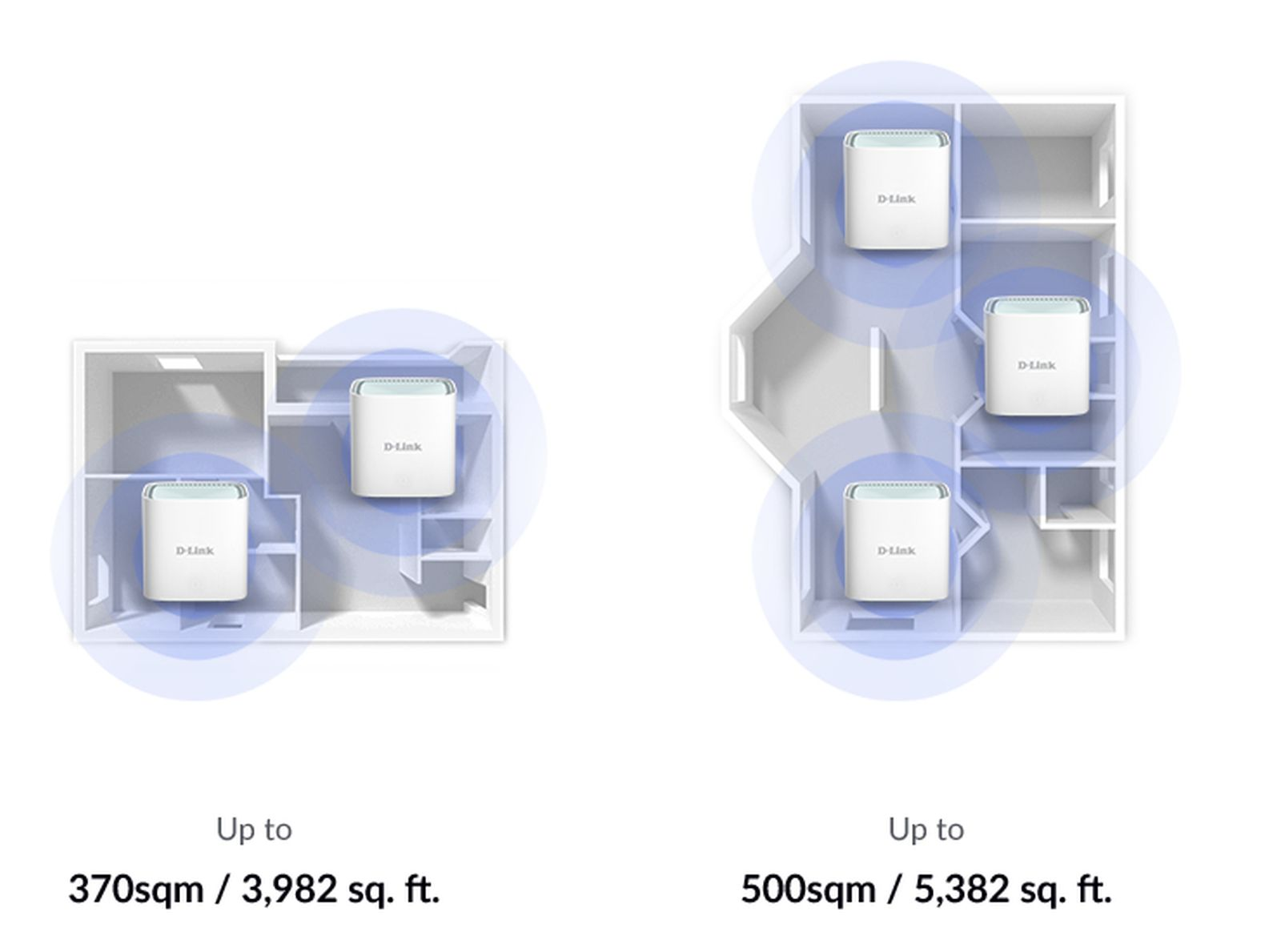 Diagramy pokazują obszary zasięgu routerów D-Link w domu i mieszkaniu.