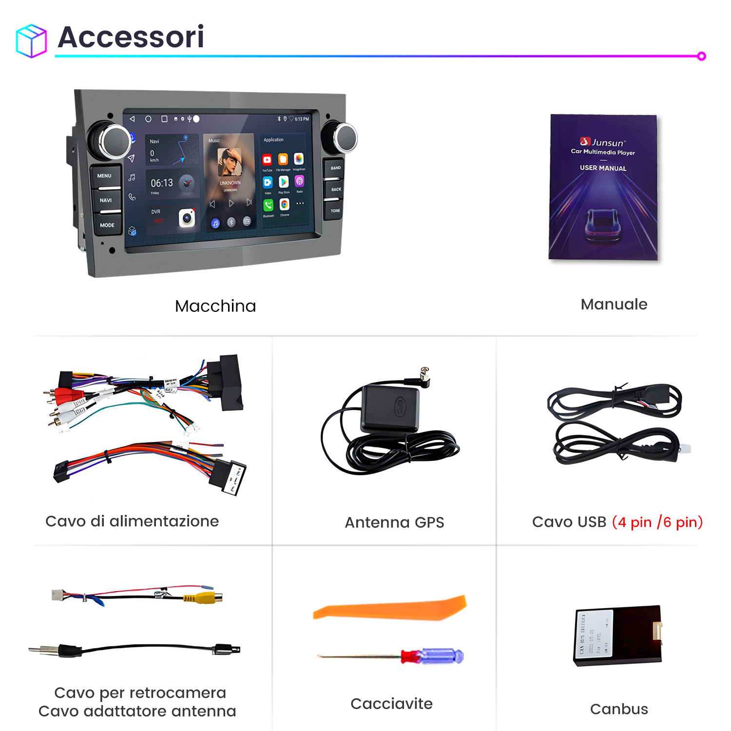 Sistema multimediale per auto con accessori: cavi, antenna GPS, cacciavite e manuale.