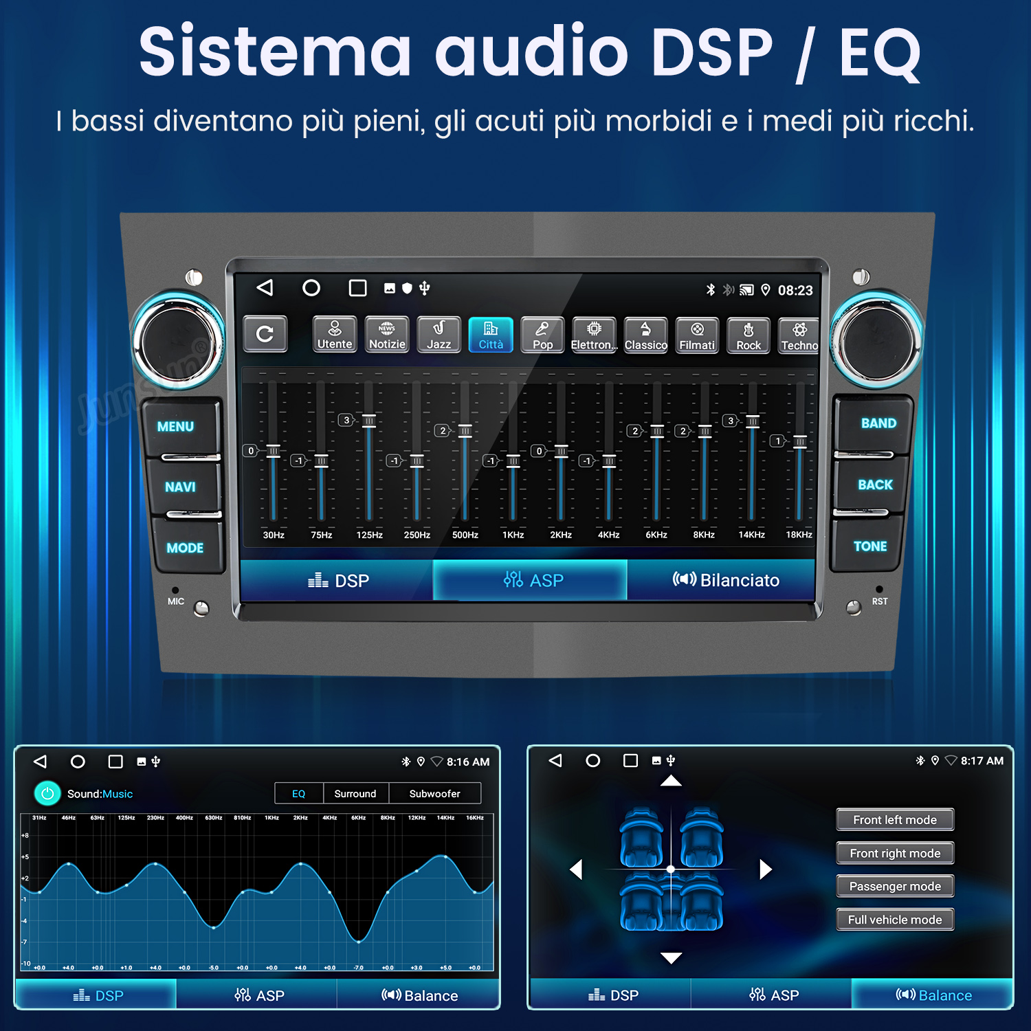 L'immagine mostra il sistema radio dell'auto con touchscreen. Vengono mostrati alcuni grafici.