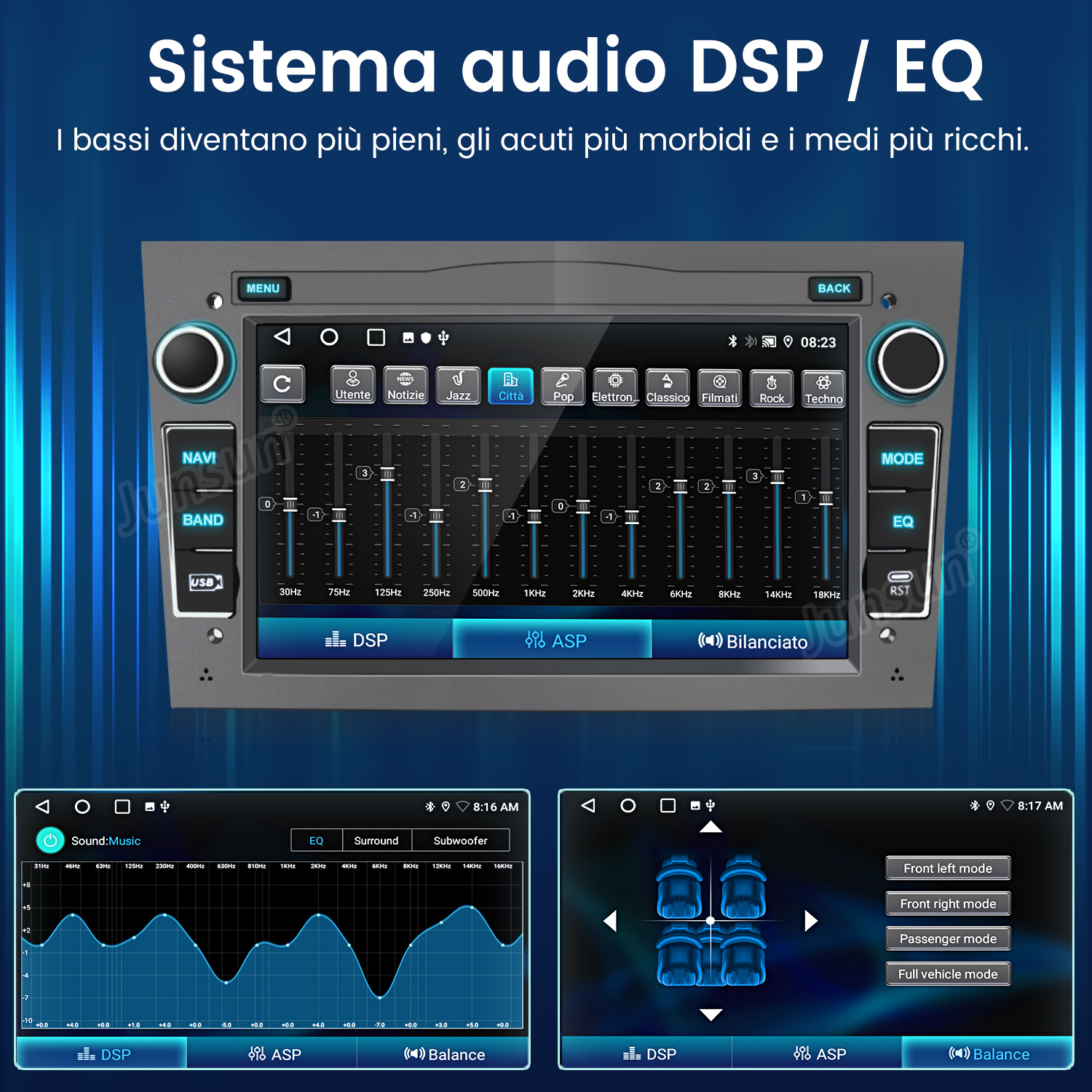 L'immagine mostra il sistema radio dell'auto con touchscreen. Vengono mostrati alcuni grafici.