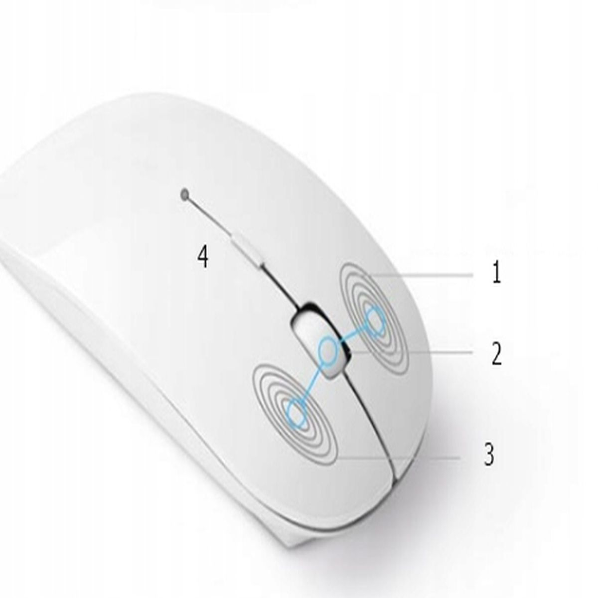 Biała mysz bezprzewodowa z przyciskami i kółkiem przewijania, oznaczona 1-4.
