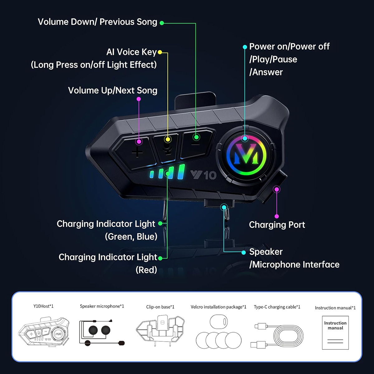 Un dispositivo electrónico negro con botones coloridos y etiquetas que indican sus funciones.