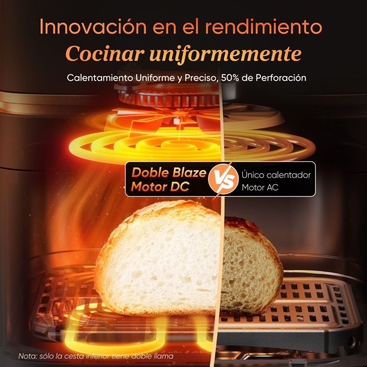 Reklama frytownicy powietrznej porównująca podwójne i pojedyncze ogrzewanie.