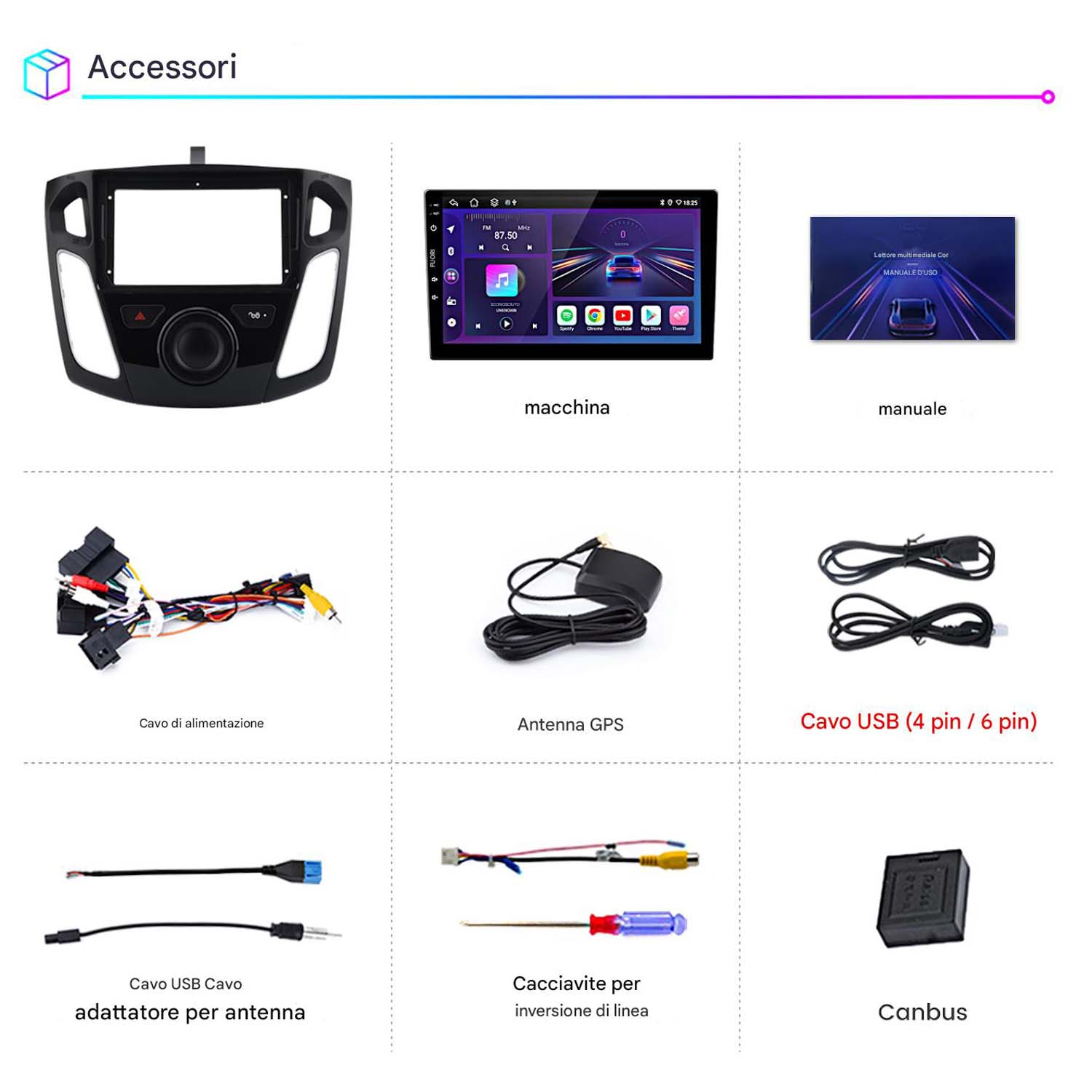 Accessori per autoradio. Include telaio, schermo radio, manuale, cavi, antenna GPS, cavo USB, cacciavite, ecc.