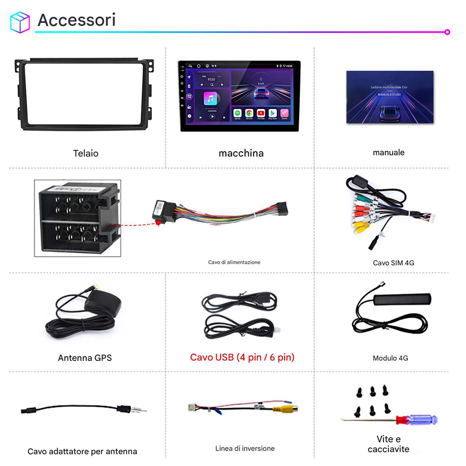 Accessori per l'installazione dell'autoradio. Include telaio, schermo, fili, antenna GPS e altre parti.