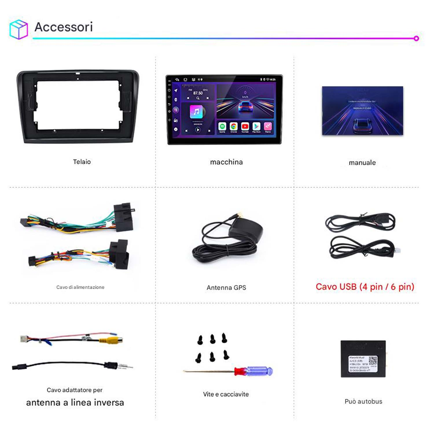 Accessori per autoradio: telaio, macchina, manuale, cavi, antenna GPS e viti.