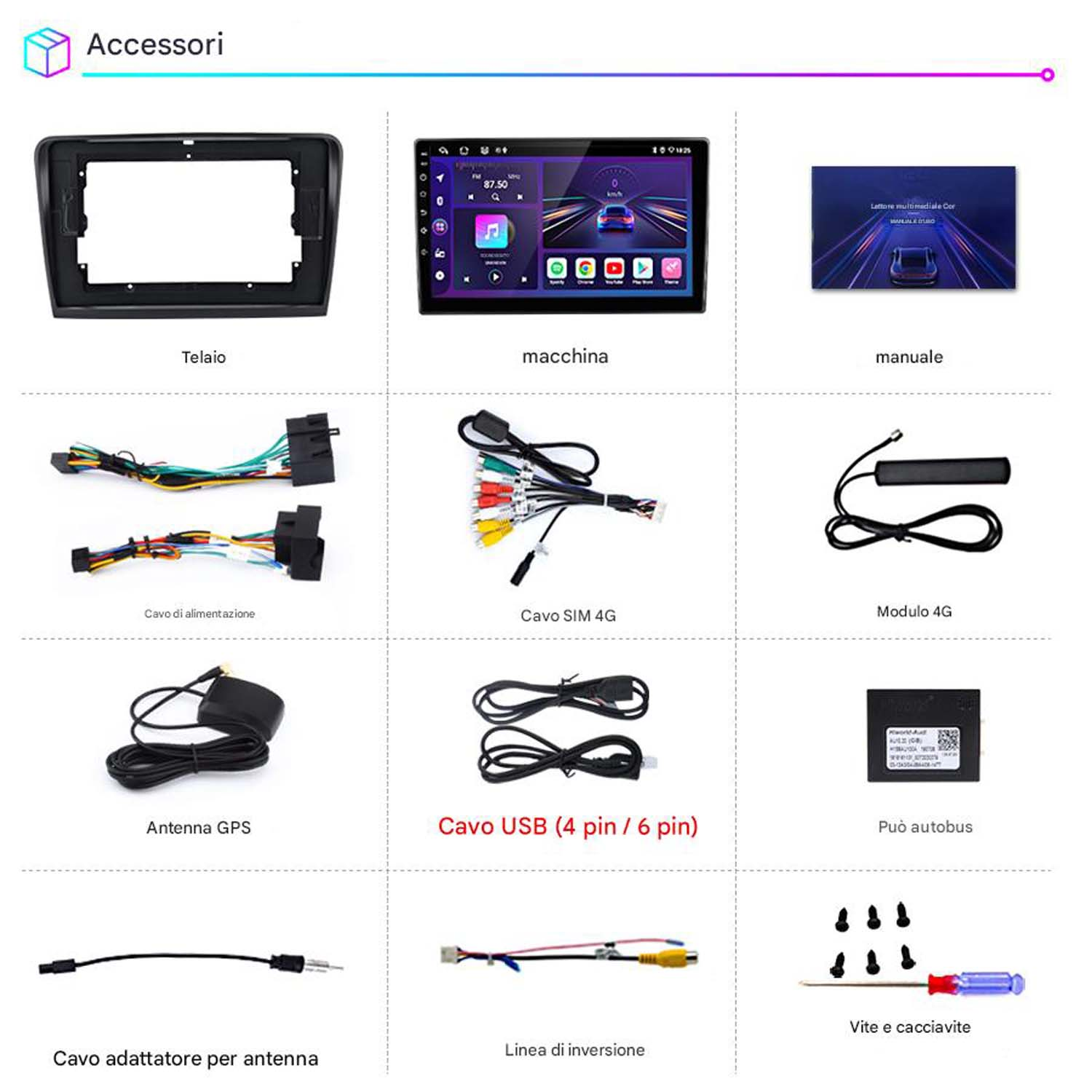 Collezione di accessori per auto, tra cui telai, schermi, cavi e strumenti.