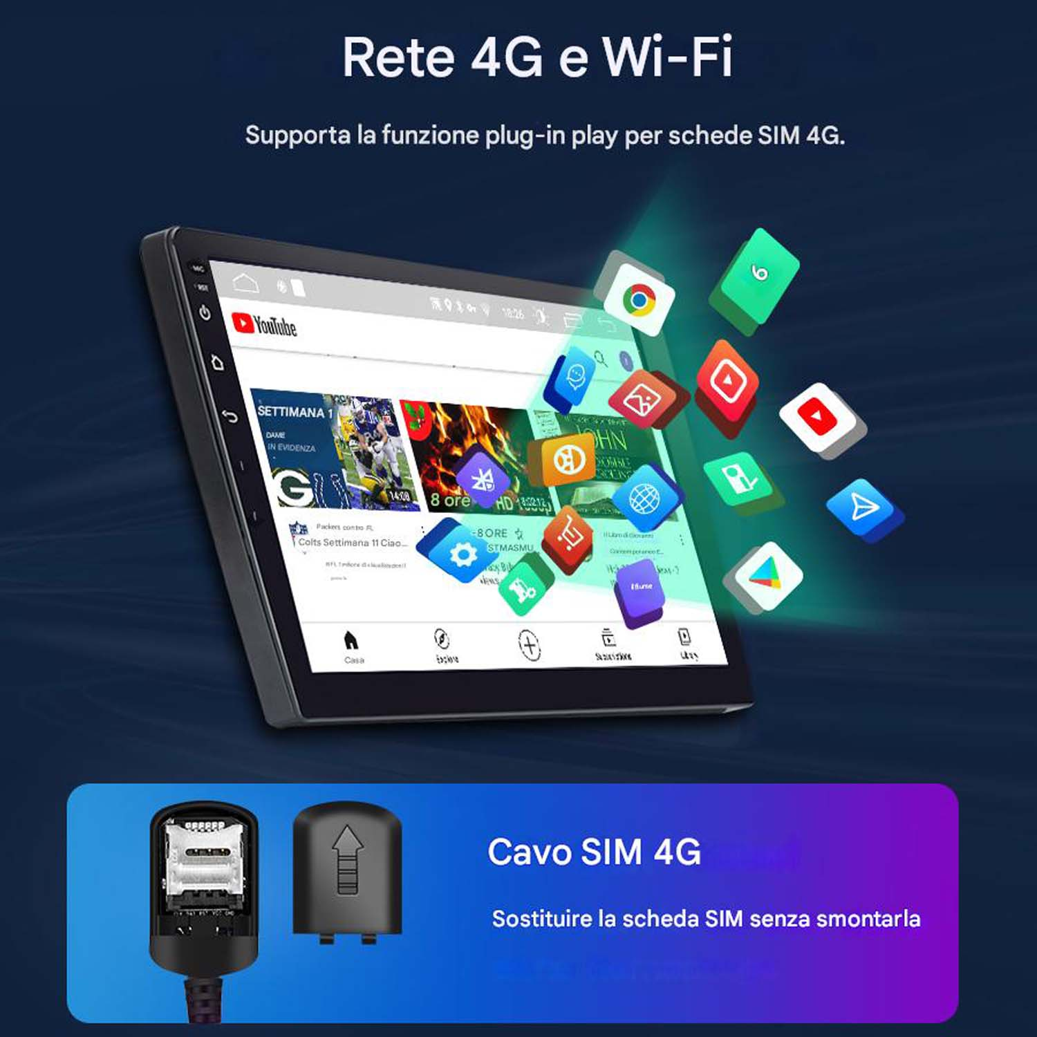 Schermo autoradio con icone app, e primo piano di scheda SIM 4G e porta SIM.