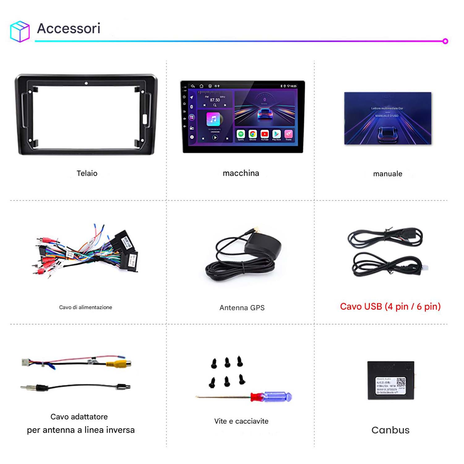 Accessori per autoradio: telaio, macchina, manuale, cavi, antenna GPS e viti.
