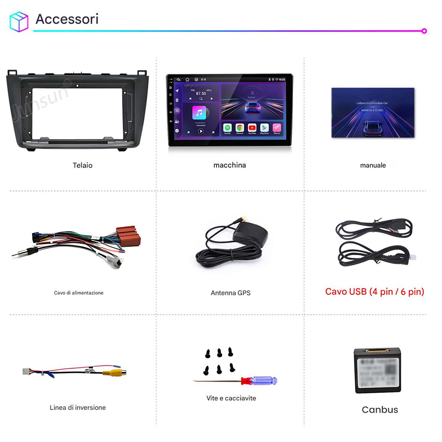Accessori per autoradio: telaio, macchina, manuale, cavi, antenna GPS e viti.