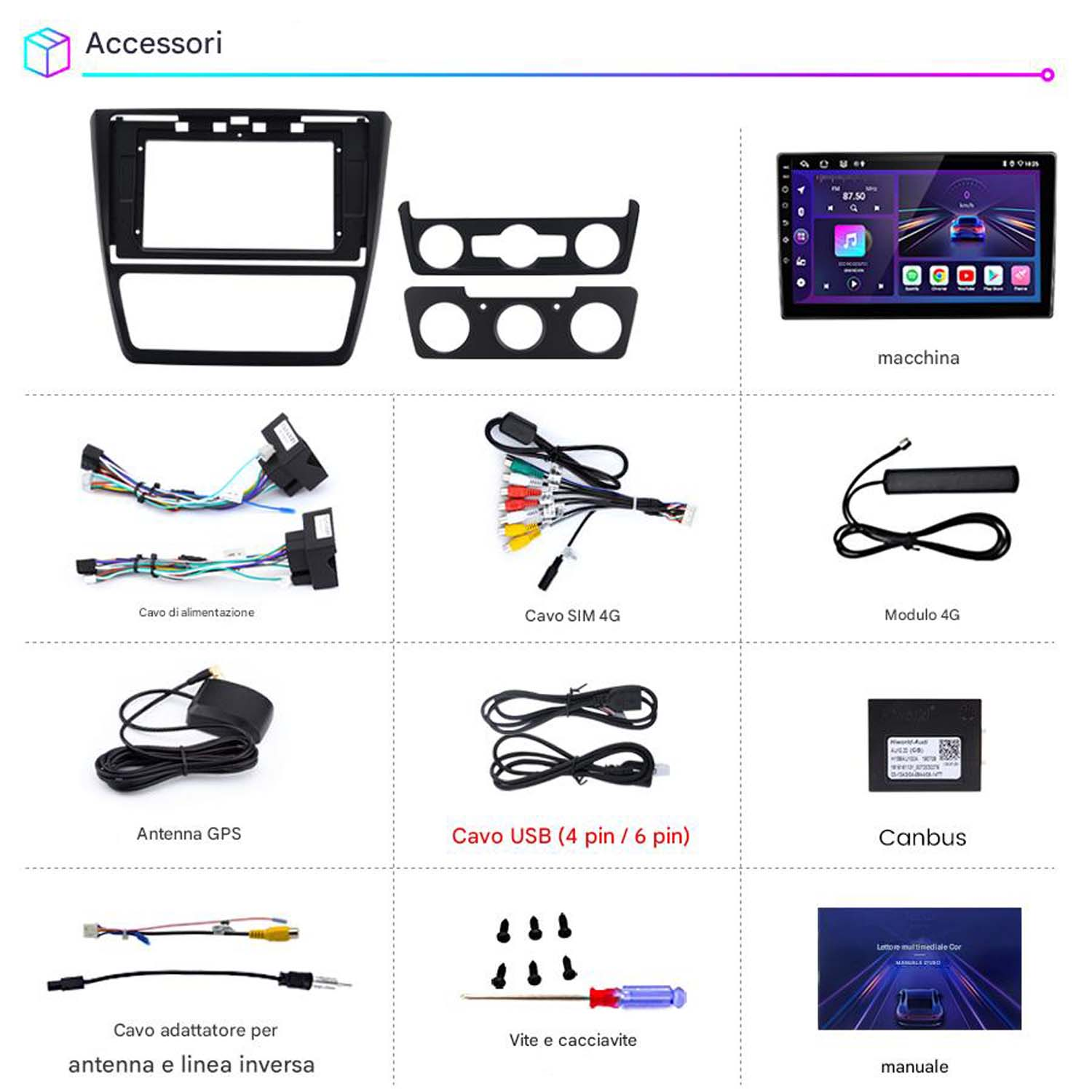 Accessori per l'installazione di un'autoradio. Include telaio, schermo, fili, antenna GPS e altri componenti.