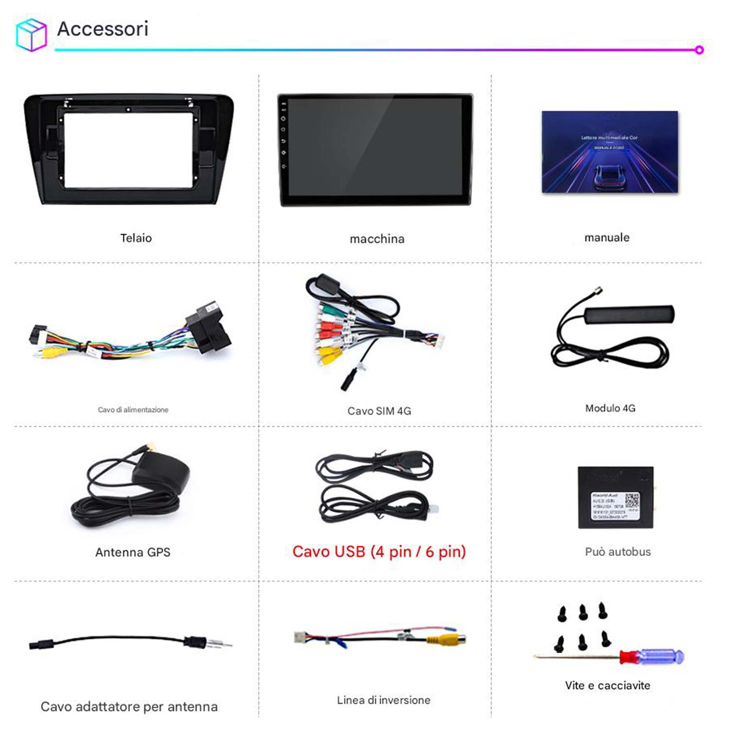 Accessori audio per auto assortiti, tra cui un telaio, uno schermo, cavi e un modulo 4G, su sfondo bianco.