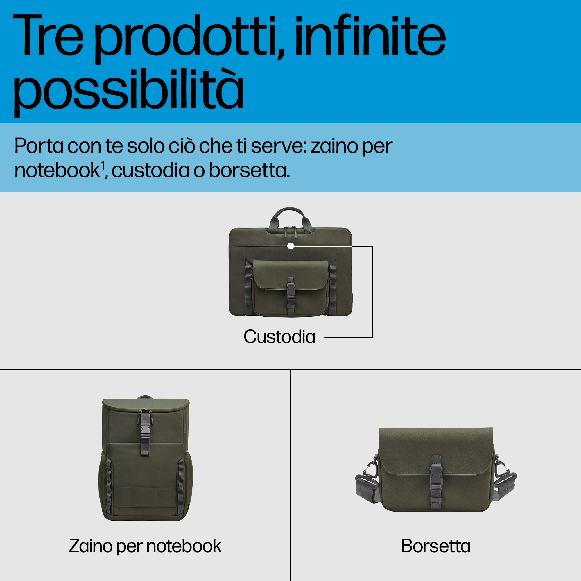 Tre borse per laptop diverse, una custodia, uno zaino e una borsa a tracolla.
