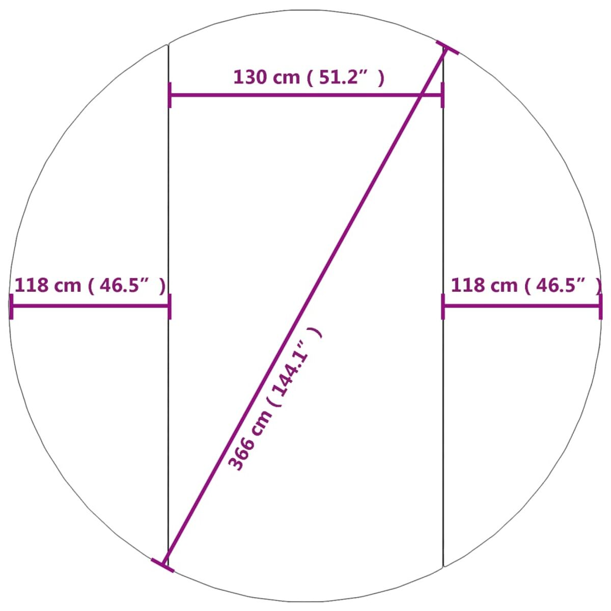 Diagramm mit Messungen eines Kreises und den sich schneidenden Linien.