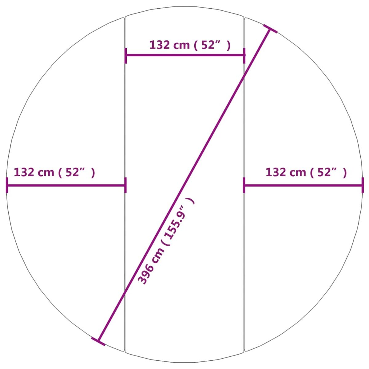 Kreisförmiges Diagramm mit Linien und Messungen: 132 cm (52") und 396 cm (155,9").